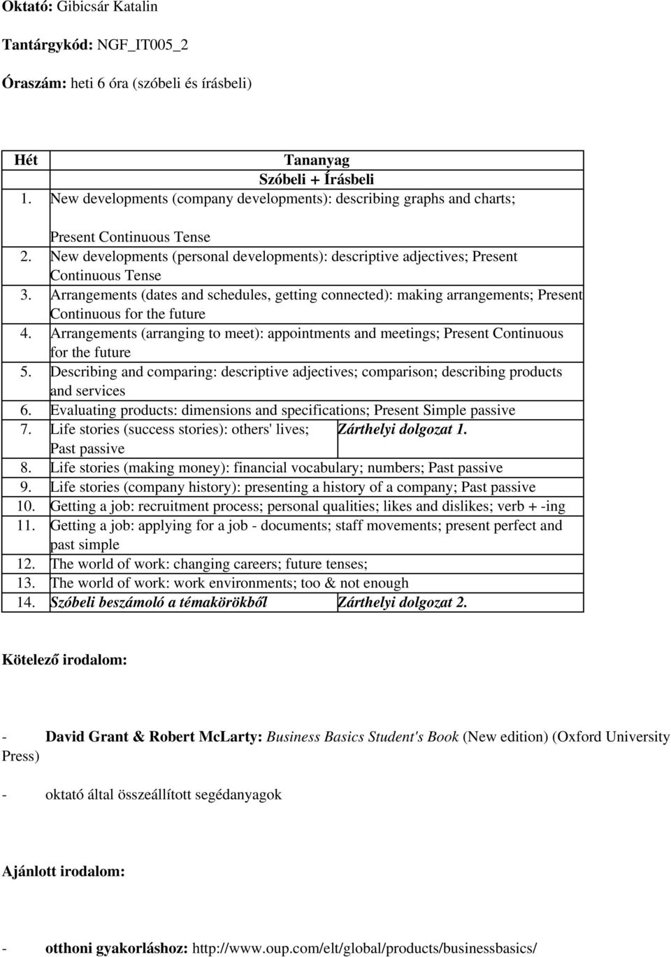 Arrangements (dates and schedules, getting connected): making arrangements; Present Continuous for the future 4.