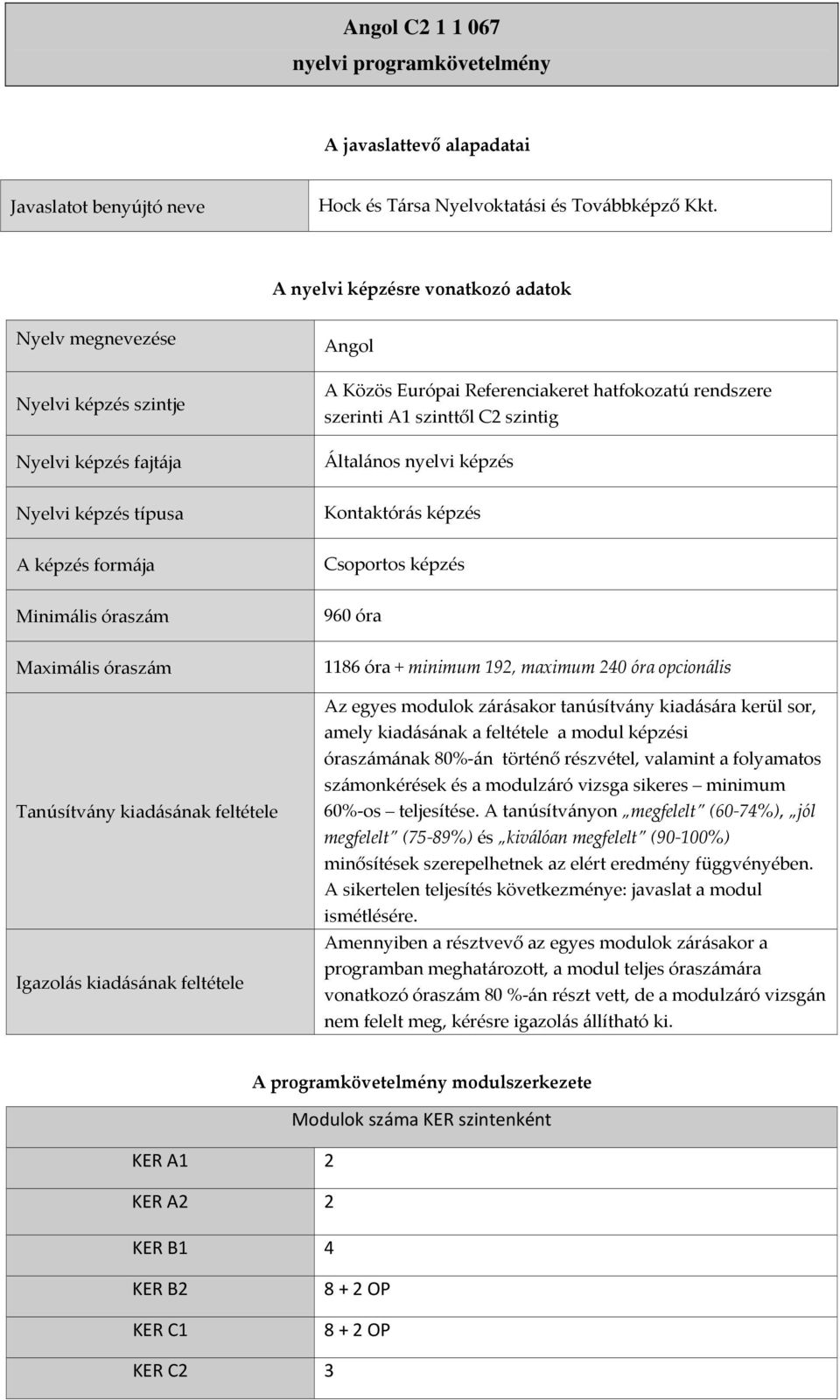 nyelvi képzés Nyelvi képzés típusa Kontaktórás képzés A képzés formája Csoportos képzés Minimális óraszám 960 óra Maximális óraszám Tanúsítvány kiadásának feltétele Igazolás kiadásának feltétele 1186