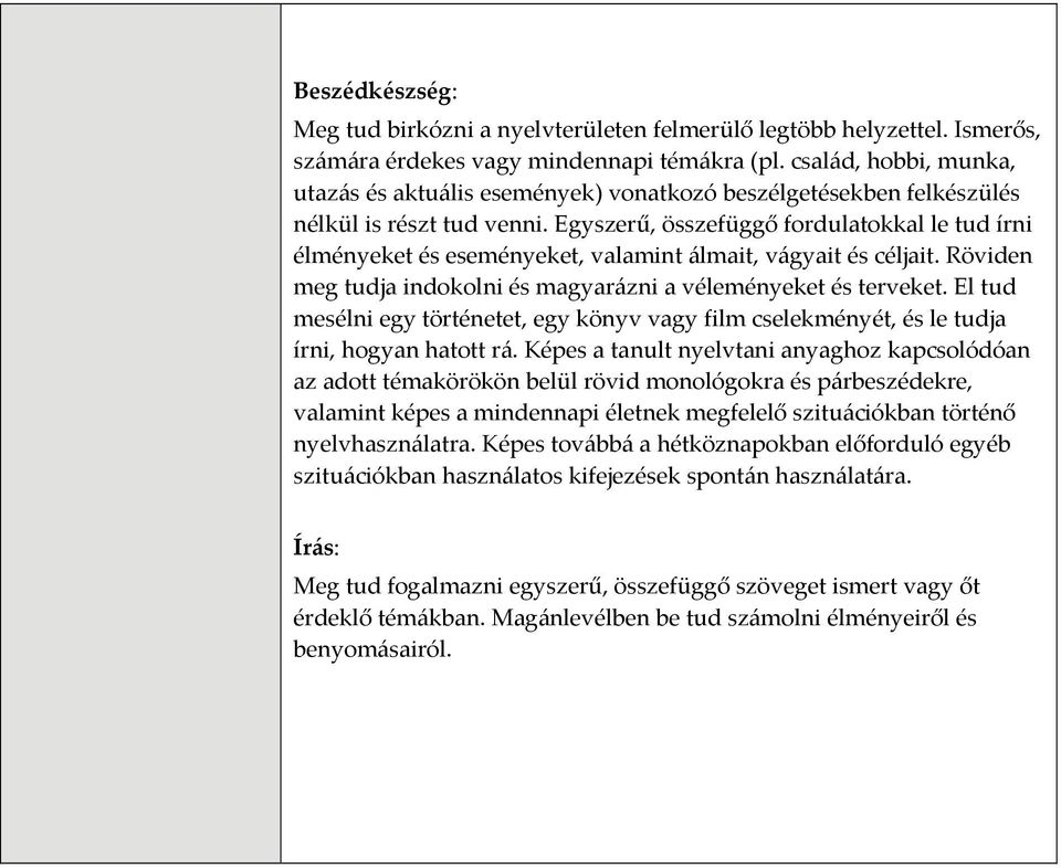Egyszerű, összefüggő fordulatokkal le tud írni élményeket és eseményeket, valamint álmait, vágyait és céljait. Röviden meg tudja indokolni és magyarázni a véleményeket és terveket.