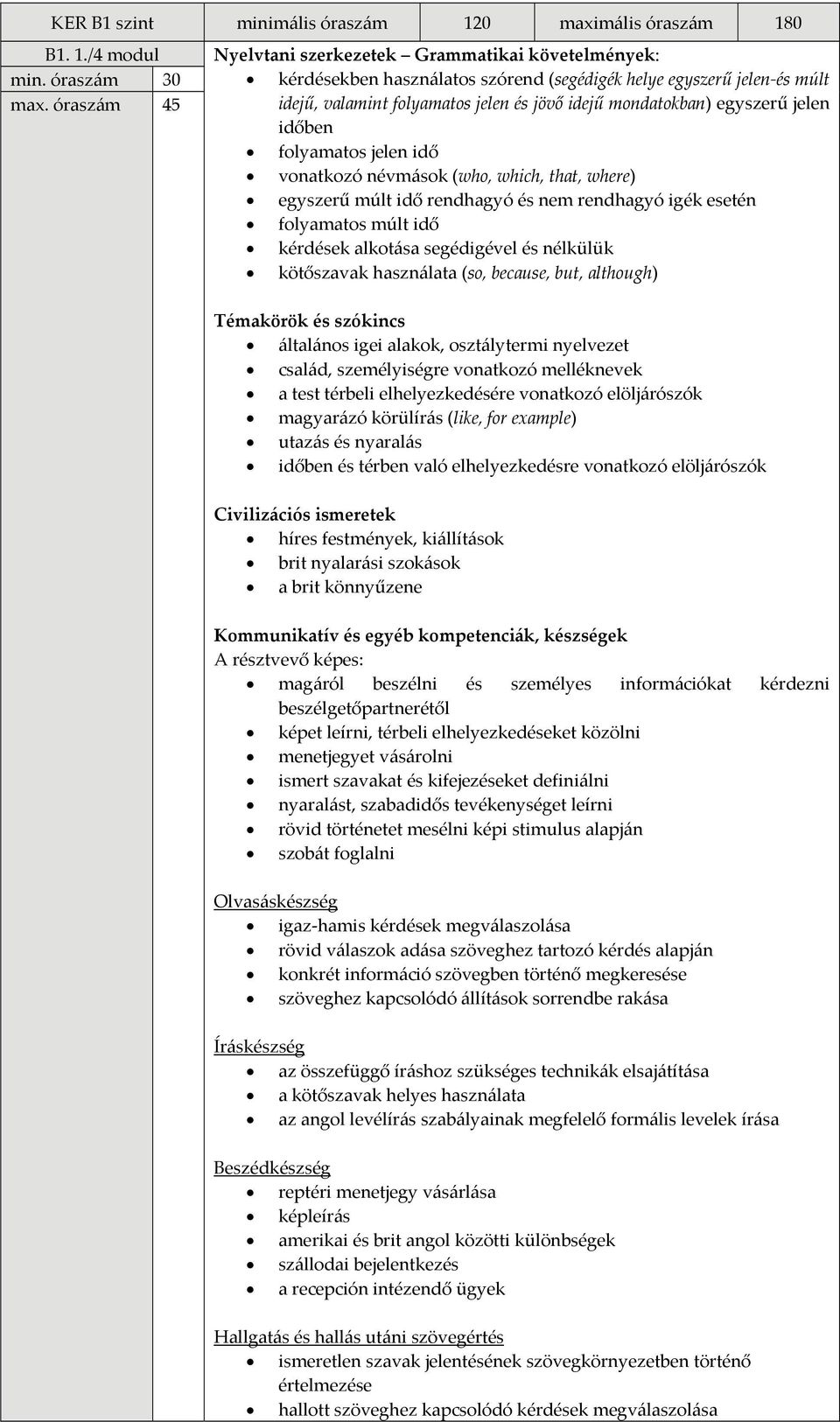 névmások (who, which, that, where) egyszerű múlt idő rendhagyó és nem rendhagyó igék esetén folyamatos múlt idő kérdések alkotása segédigével és nélkülük kötőszavak használata (so, because, but,