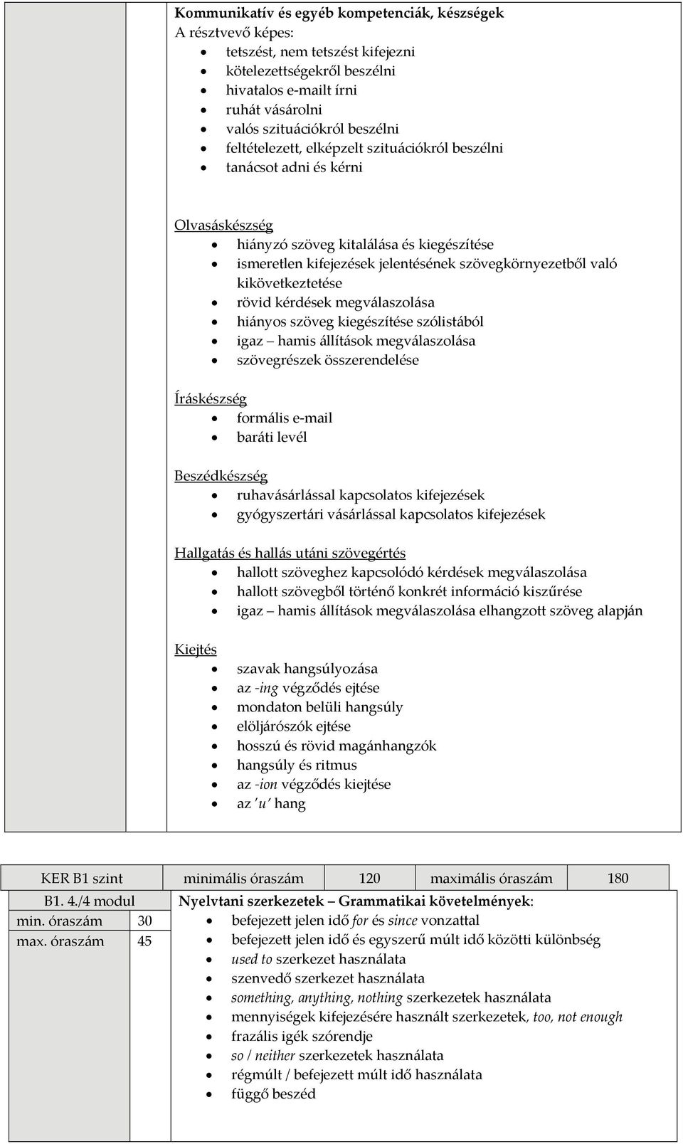 szöveg kiegészítése szólistából igaz hamis állítások megválaszolása szövegrészek összerendelése Íráskészség formális e mail baráti levél ruhavásárlással kapcsolatos kifejezések gyógyszertári