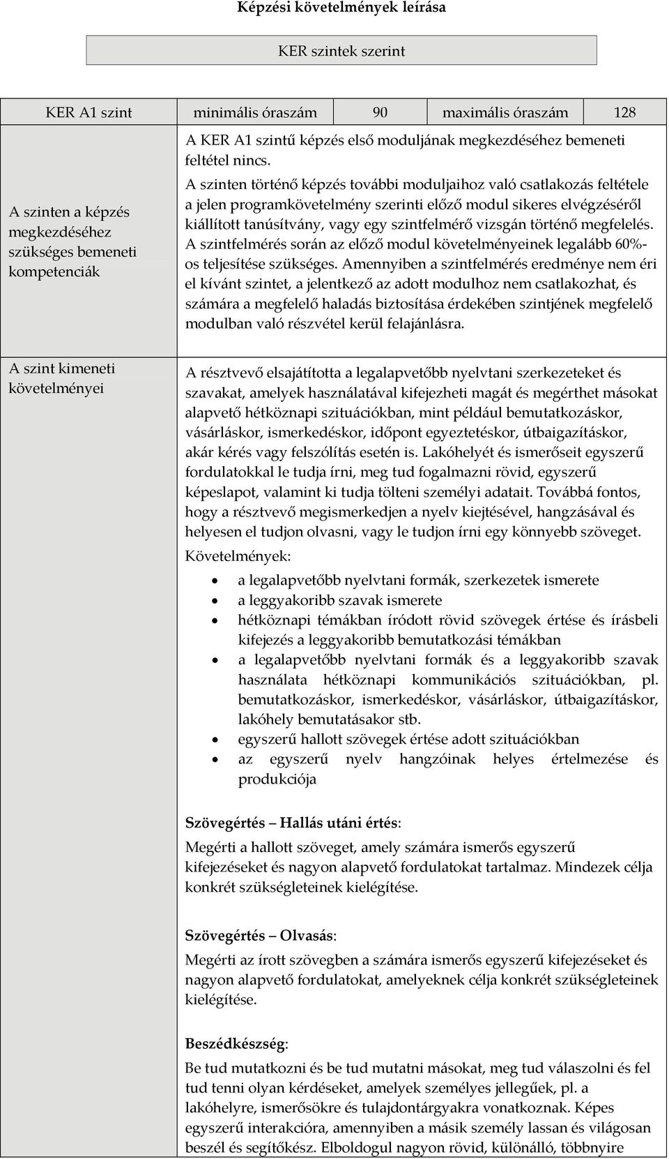 A szinten történő képzés további moduljaihoz való csatlakozás feltétele a jelen programkövetelmény szerinti előző modul sikeres elvégzéséről kiállított tanúsítvány, vagy egy szintfelmérő vizsgán