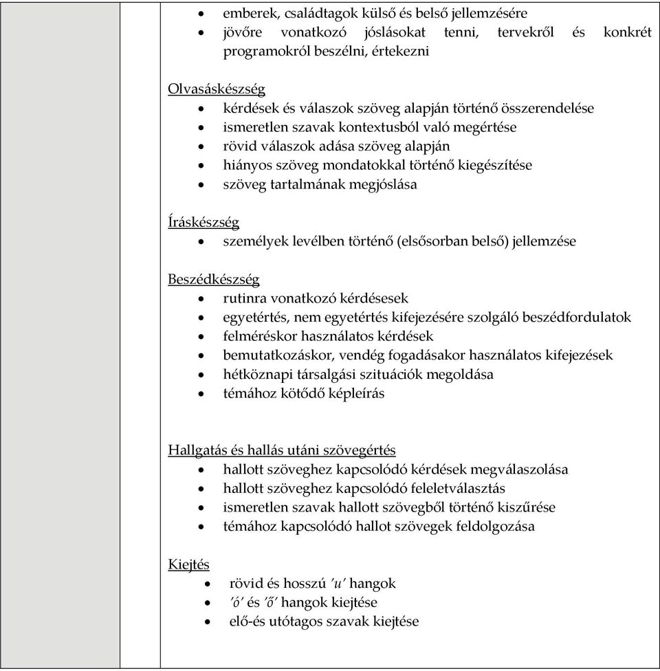 levélben történő (elsősorban belső) jellemzése rutinra vonatkozó kérdésesek egyetértés, nem egyetértés kifejezésére szolgáló beszédfordulatok felméréskor használatos kérdések bemutatkozáskor, vendég