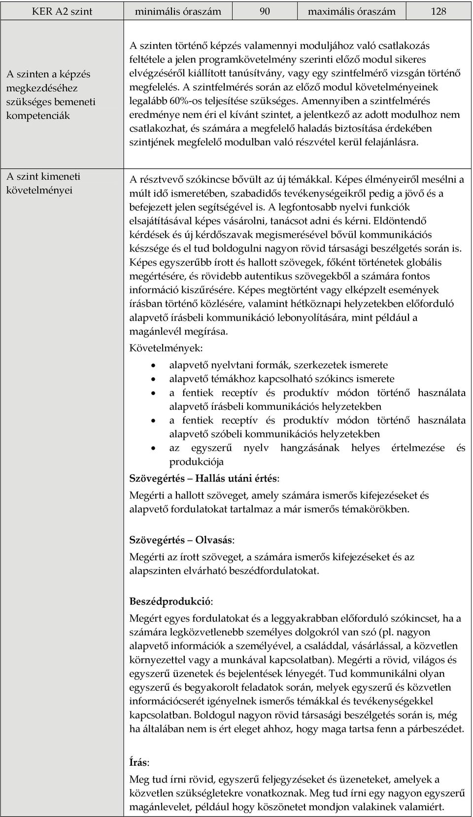 A szintfelmérés során az előző modul követelményeinek legalább 60% os teljesítése szükséges.