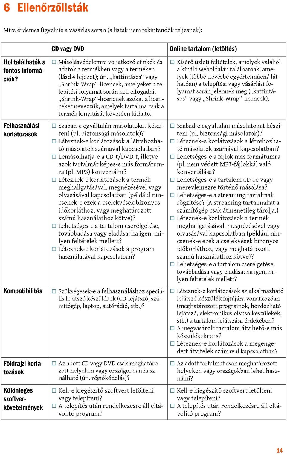 ún. kattintásos vagy Shrink-Wrap -licencek, amelyeket a telepítési folyamat során kell elfogadni.