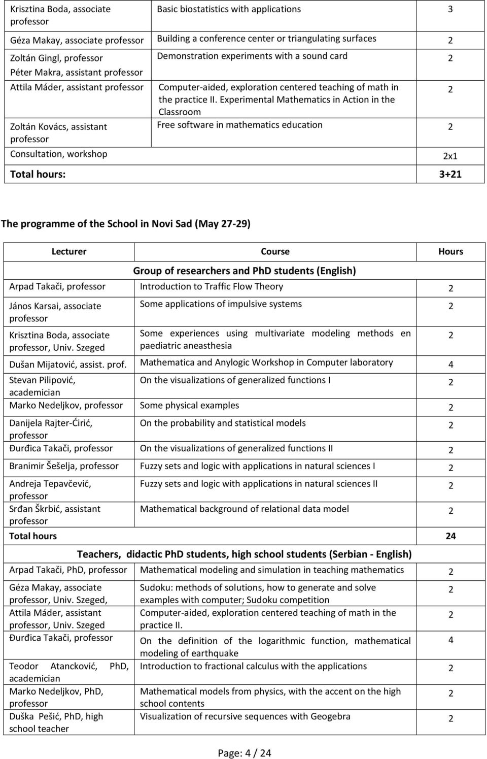 Experimental Mathematics in Action in the Classroom Zoltán Kovács, assistant professor Consultation, workshop Free software in mathematics education 2 Total hours: 3+21 2 2x1 The programme of the