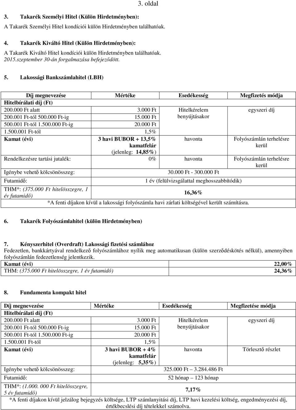 Lakossági Bankszámlahitel (LBH) Díj megnevezése Mértéke Esedékesség Megfizetés módja 200.000 Ft alatt 3.000 Ft Hitelkérelem 200.001 Ft-tól 500.000 Ft-ig 15.