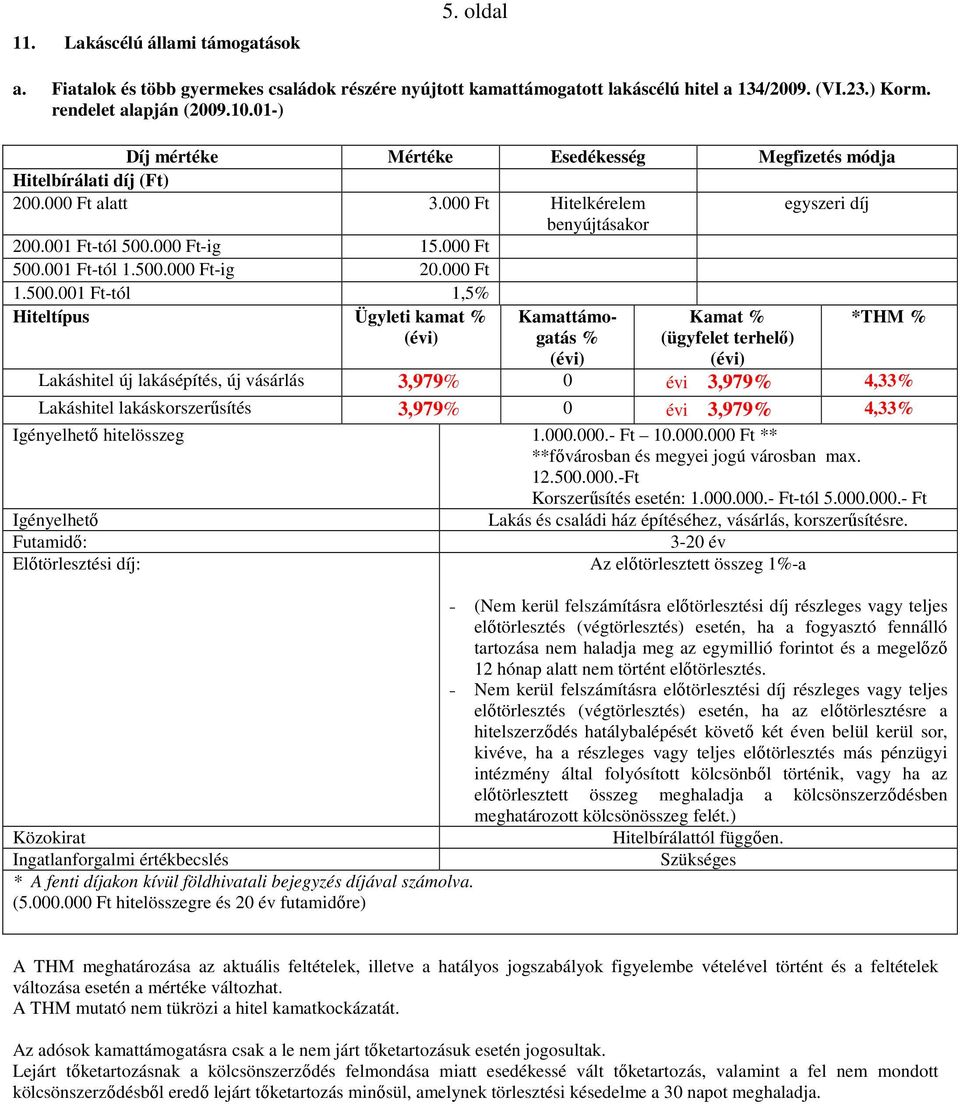 000 Ft Hiteltípus Ügyleti kamat % Kamattámogatás Kamat % *THM % (évi) % (évi) (ügyfelet terhelő) (évi) Lakáshitel új lakásépítés, új vásárlás 3,979% 0 évi 3,979% 3,534 4,33% Lakáshitel