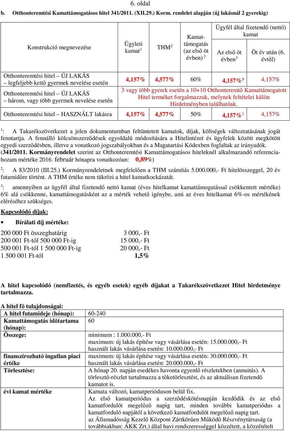 évtől) Otthonteremtési hitel ÚJ LAKÁS legfeljebb kettő gyermek nevelése esetén Otthonteremtési hitel ÚJ LAKÁS három, vagy több gyermek nevelése esetén 4,157% 4,577% 60% Otthonteremtési hitel HASZNÁLT