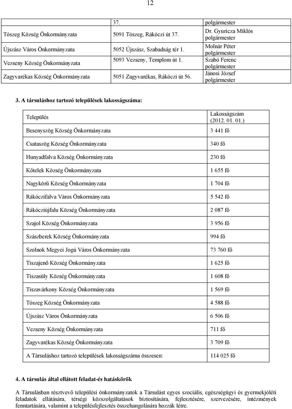 A társuláshoz tartozó települések lakosságszáma: Település Besenyszög Község Önkormányzata Csataszög Község Önkormányzata Hunyadfalva Község Önkormányzata Kőtelek Község Önkormányzata Nagykörű Község