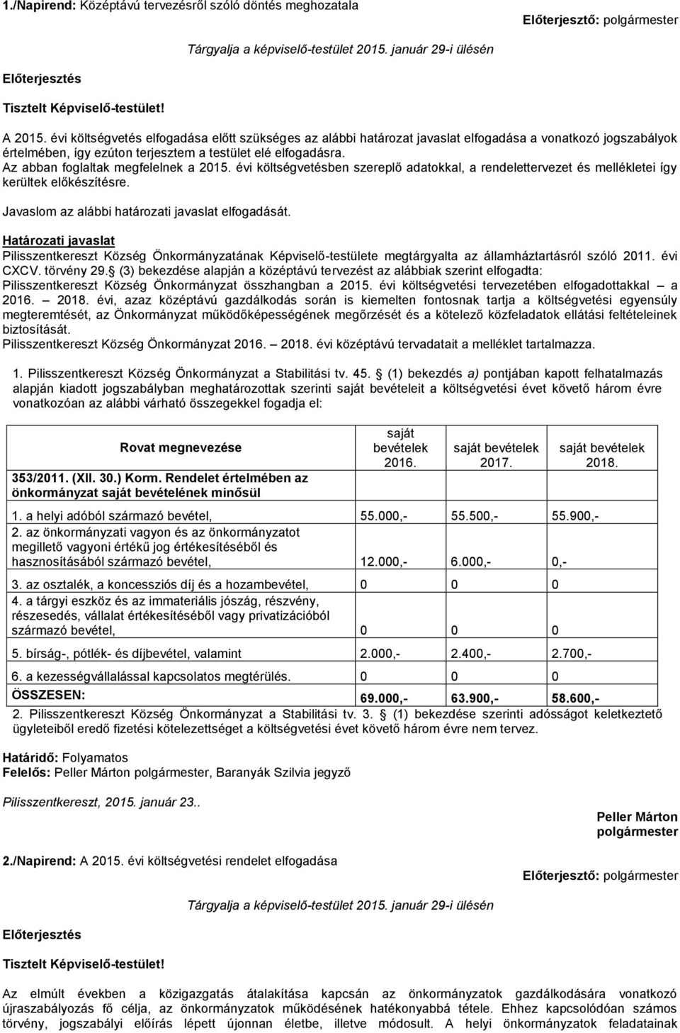 Az abban foglaltak megfelelnek a 2015. évi költségvetésben szereplő adatokkal, a rendelettervezet és mellékletei így kerültek előkészítésre. Javaslom az alábbi határozati javaslat elfogadását.