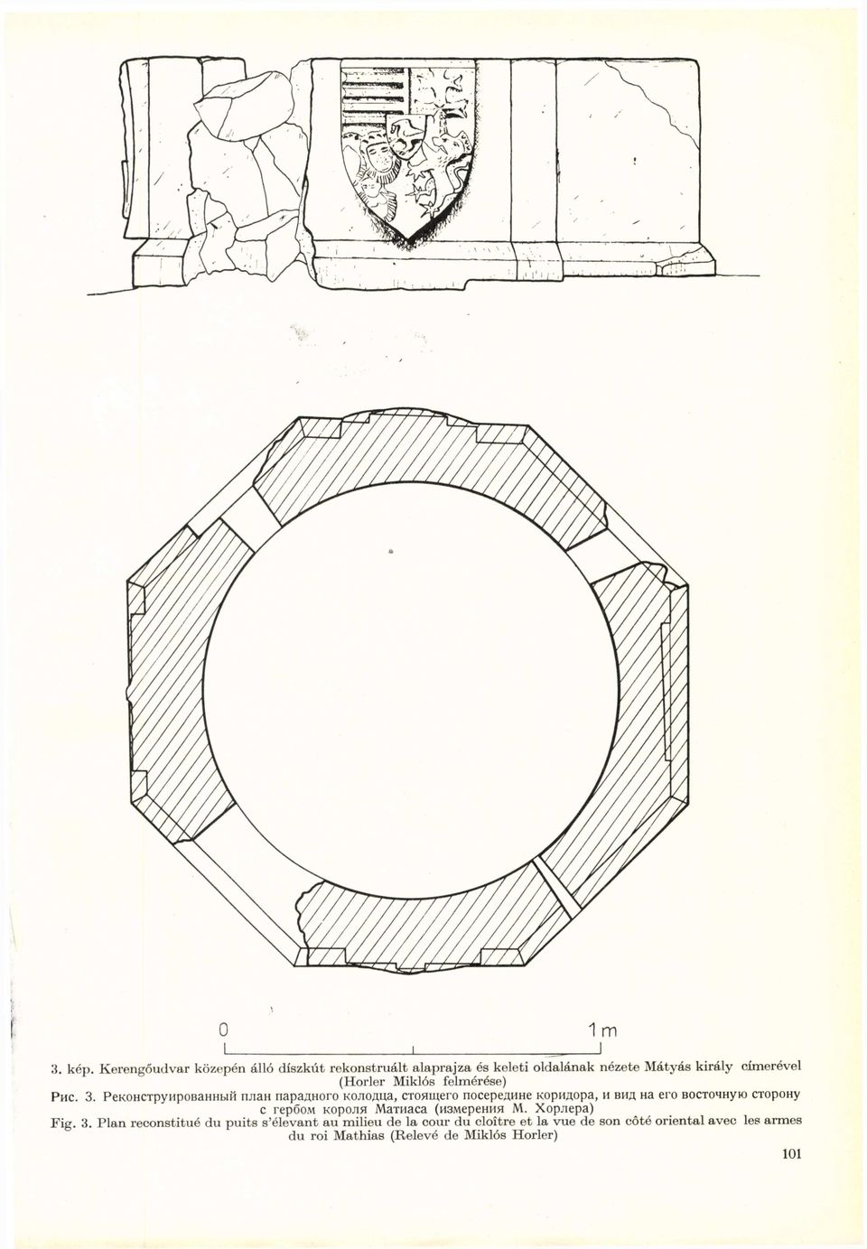 Miklós felmérése) Рис. 3.