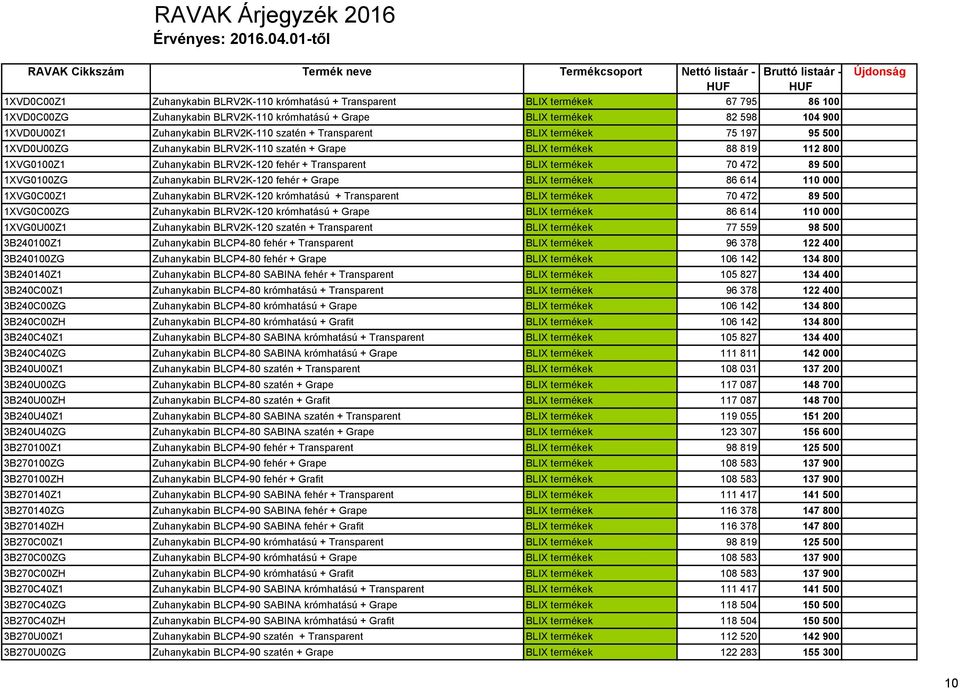 termékek 70 472 89 500 1XVG0100ZG Zuhanykabin BLRV2K-120 fehér + Grape BLIX termékek 86 614 110 000 1XVG0C00Z1 Zuhanykabin BLRV2K-120 krómhatású + Transparent BLIX termékek 70 472 89 500 1XVG0C00ZG