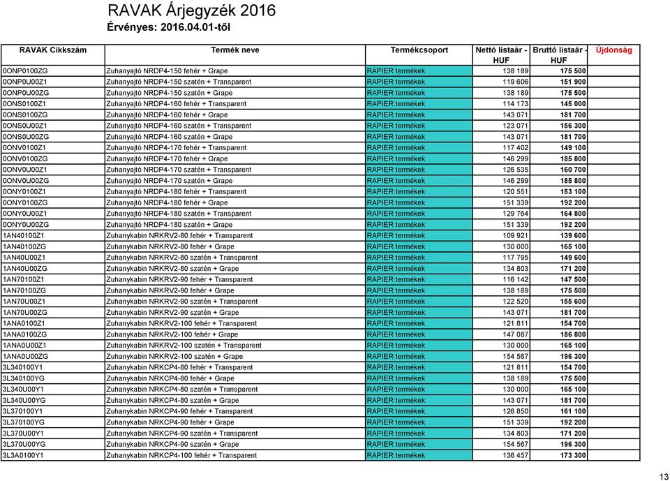 071 181 700 0ONS0U00Z1 Zuhanyajtó NRDP4-160 szatén + Transparent RAPIER termékek 123 071 156 300 0ONS0U00ZG Zuhanyajtó NRDP4-160 szatén + Grape RAPIER termékek 143 071 181 700 0ONV0100Z1 Zuhanyajtó