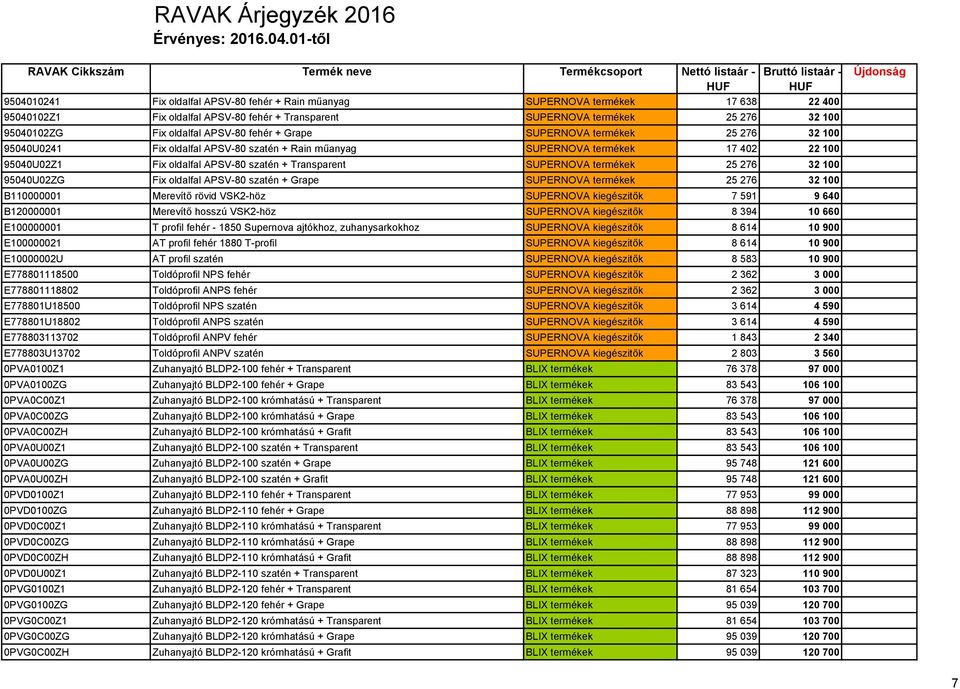 SUPERNOVA termékek 25 276 32 100 95040U02ZG Fix oldalfal APSV-80 szatén + Grape SUPERNOVA termékek 25 276 32 100 B110000001 Merevítő rövid VSK2-höz SUPERNOVA kiegészitők 7 591 9 640 B120000001