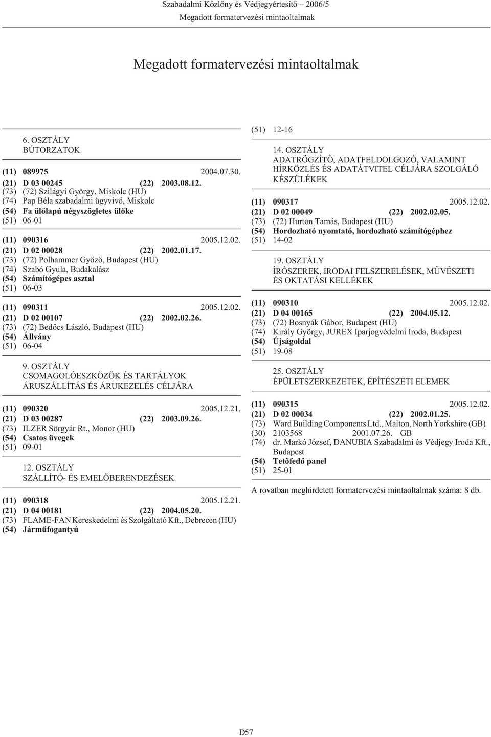 (73) Polhammer Gyõzõ, Budapest (HU) Szabó Gyula, Budakalász Számítógépes asztal (51) 06-03 (11) 090311 2005.12.02. D 02 00107 (22) 2002.02.26. (73) Bedõcs László, Budapest (HU) Állvány (51) 06-04 9.