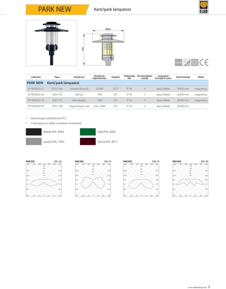 fekete Ø 650 mm magnetikus EP-WO0022-93 ZZD1- hagyományos izzó max.