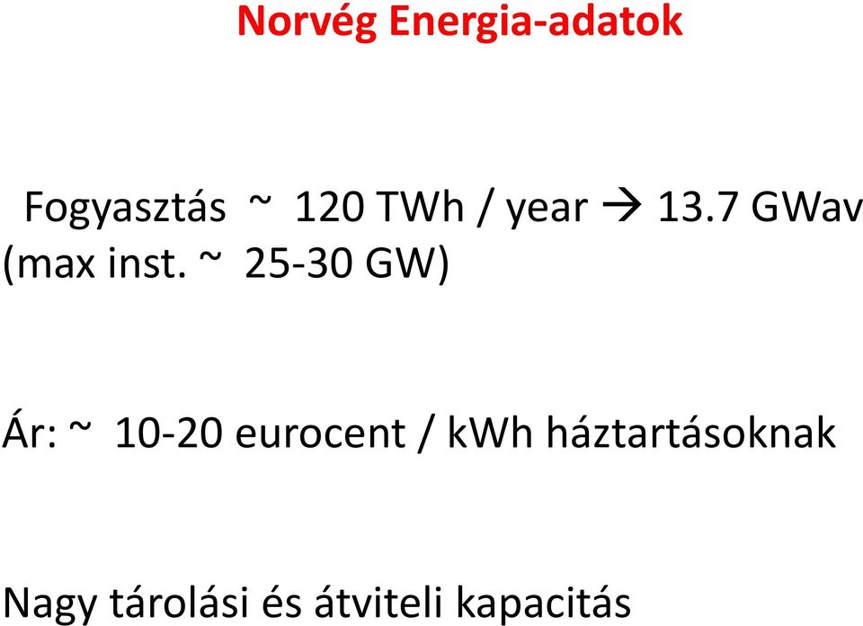 ~ 25 30 GW) Ár: ~ 10 20 eurocent / kwh