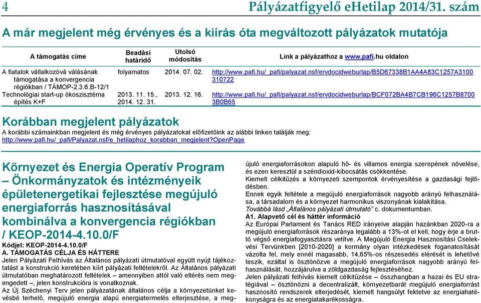 B-12/1 Technológiai start-up ökoszisztéma építés K+F Beadási határidő Utolsó módosítás Link a pályázathoz a www.pafi.hu oldalon folyamatos 2014. 07. 02. http://www.pafi.hu/_pafi/palyazat.