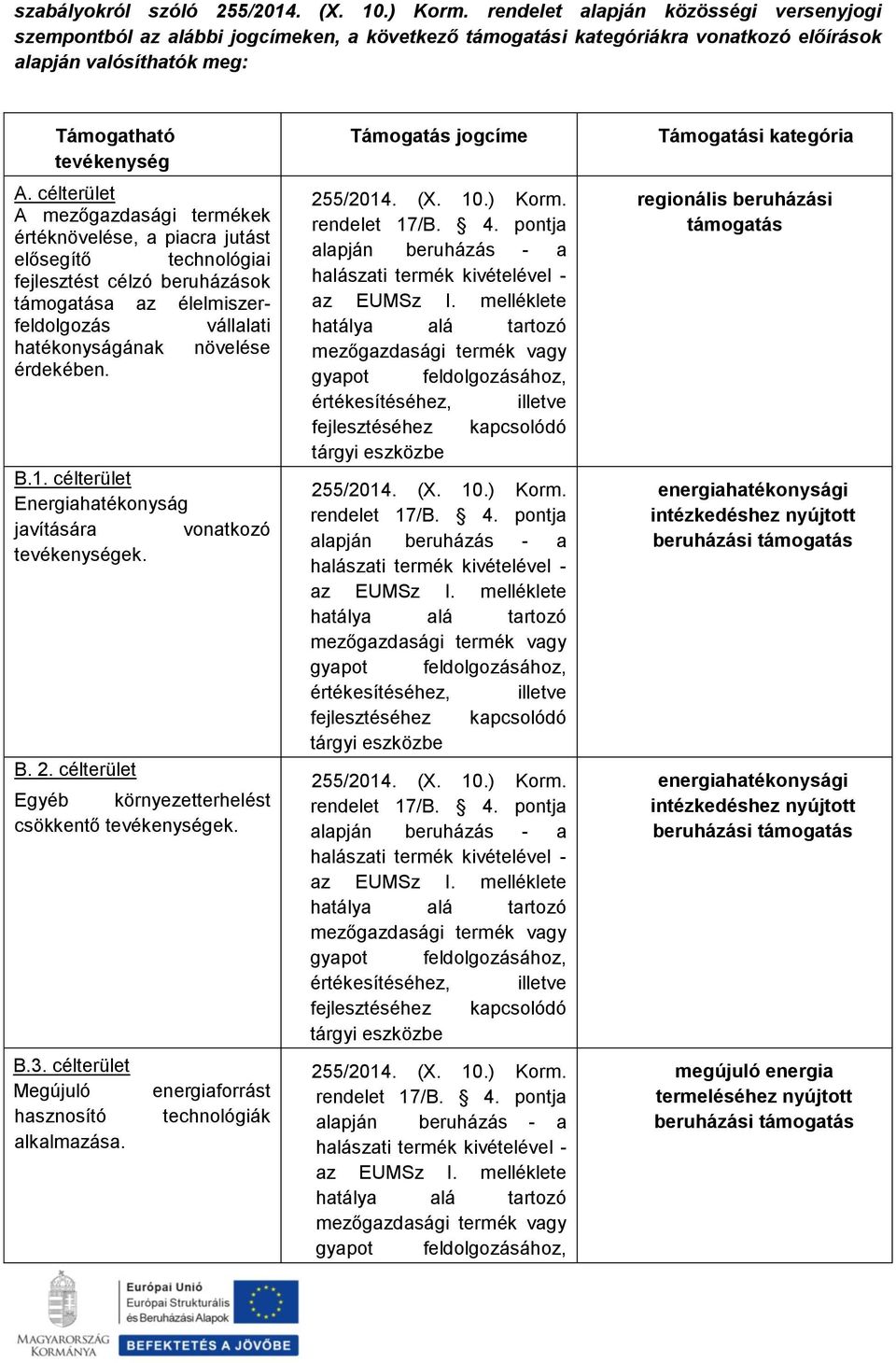 célterület A mezőgazdasági termékek értéknövelése, a piacra jutást elősegítő technológiai fejlesztést célzó beruházások támogatása az élelmiszerfeldolgozás vállalati hatékonyságának növelése