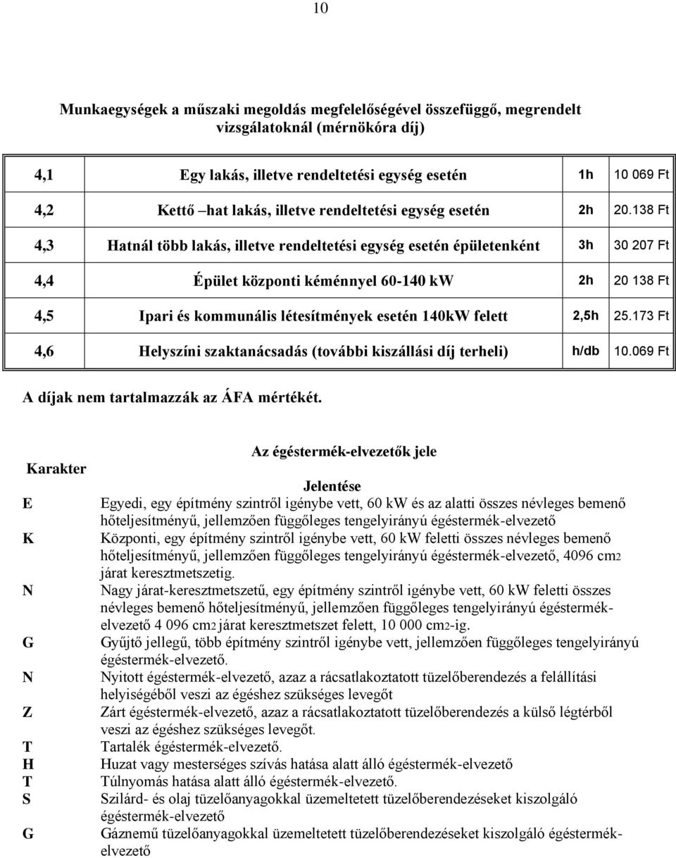 138 Ft 4,3 Hatnál több lakás, illetve rendeltetési egység esetén épületenként 3h 30 207 Ft 4,4 Épület központi kéménnyel 60-140 kw 2h 20 138 Ft 4,5 Ipari és kommunális létesítmények esetén 140kW