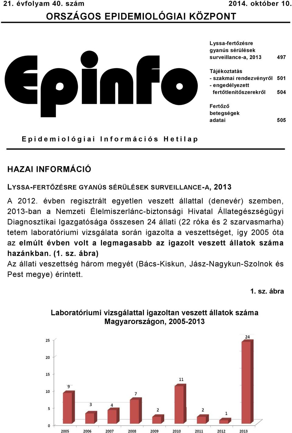 adatai 505 E p i d e m i o l ó g i a i I n f o r m á c i ó s H e t i l a p HAZAI INFORMÁCIÓ LYSSA-FERTŐZÉSRE GYANÚS SÉRÜLÉSEK SURVEILLANCE-A, 2013 A 2012.
