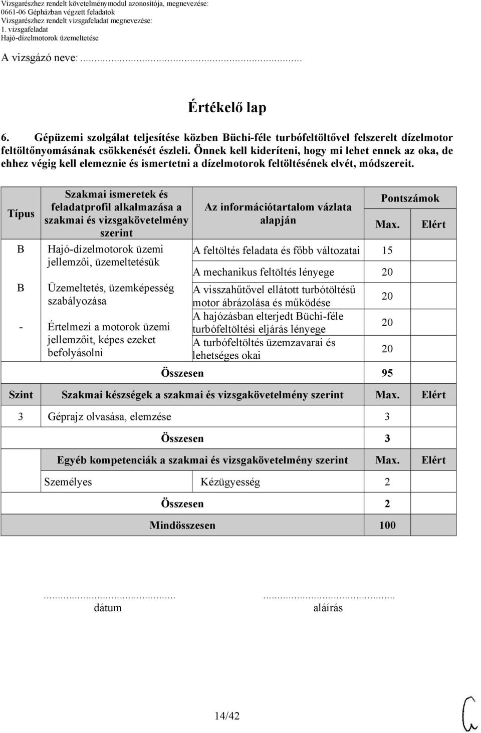 Típus B B Szakmai ismeretek és feladatprofil alkalmazása a szakmai és vizsgakövetelmény szerint Hajódízelmotorok üzemi jellemzői, üzemeltetésük Üzemeltetés, üzemképesség szabályozása Értelmezi a