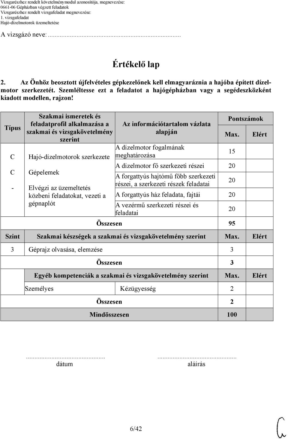 Típus C C Szakmai ismeretek és feladatprofil alkalmazása a szakmai és vizsgakövetelmény szerint Az információtartalom vázlata alapján A dízelmotor fogalmának meghatározása Pontszámok Max.