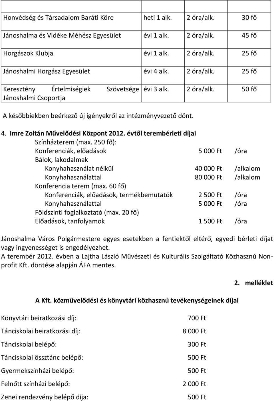 Imre Zoltán Művelődési Központ 2012. évtől terembérleti díjai Színházterem (max.