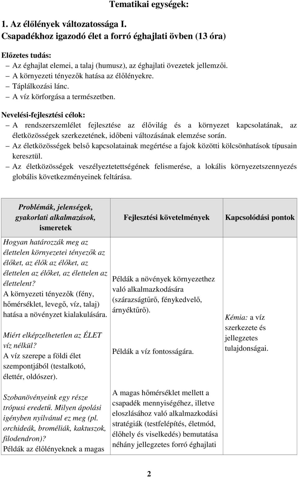 Nevelési-fejlesztési célok: A rendszerszemlélet fejlesztése az élővilág és a környezet kapcsolatának, az életközösségek szerkezetének, időbeni változásának elemzése során.