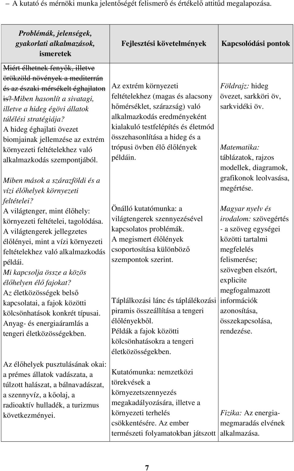 is? Miben hasonlít a sivatagi, illetve a hideg égövi állatok túlélési stratégiája? A hideg éghajlati övezet biomjainak jellemzése az extrém környezeti feltételekhez való alkalmazkodás szempontjából.