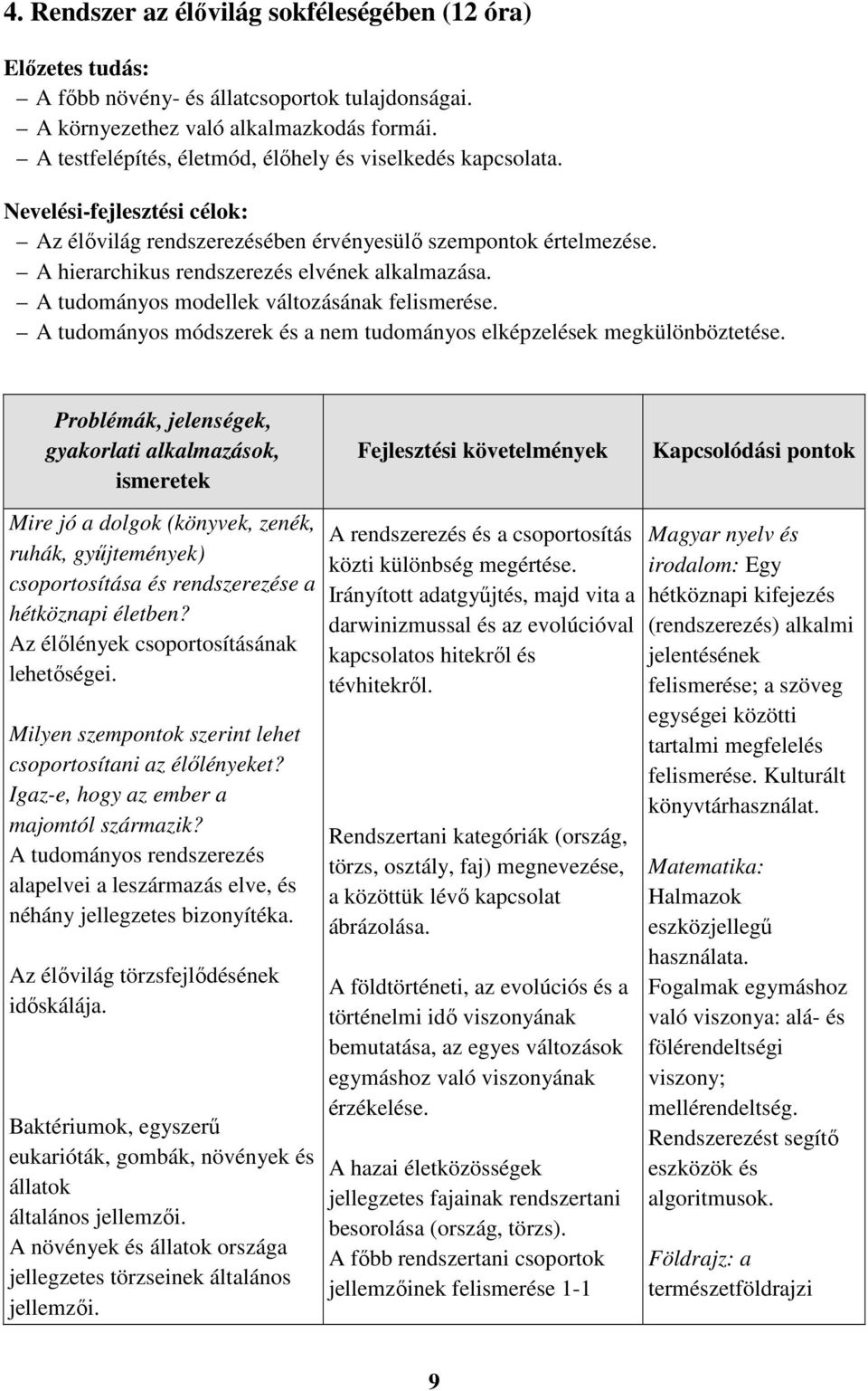 A hierarchikus rendszerezés elvének alkalmazása. A tudományos modellek változásának felismerése. A tudományos módszerek és a nem tudományos elképzelések megkülönböztetése.