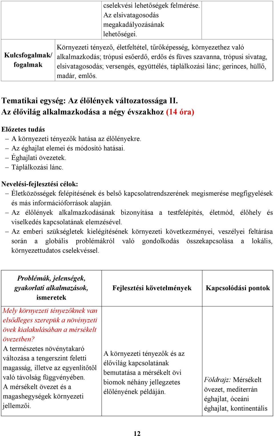 együttélés, táplálkozási lánc; gerinces, hüllő, madár, emlős. Tematikai egység: Az élőlények változatossága II.