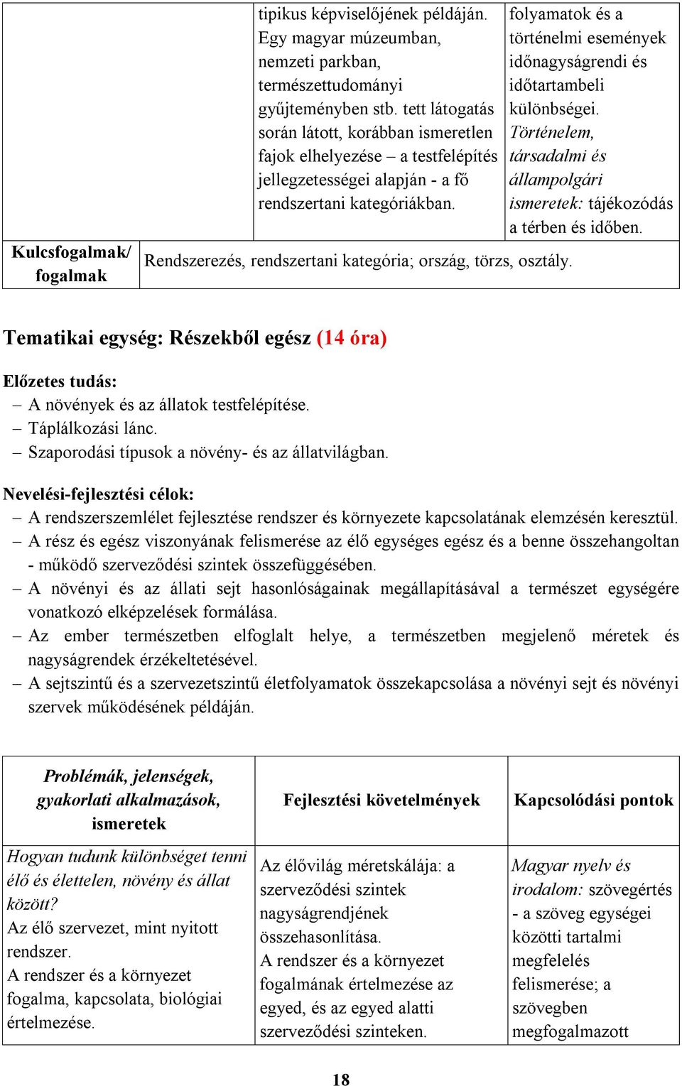 Rendszerezés, rendszertani kategória; ország, törzs, osztály. folyamatok és a történelmi események időnagyságrendi és időtartambeli különbségei.