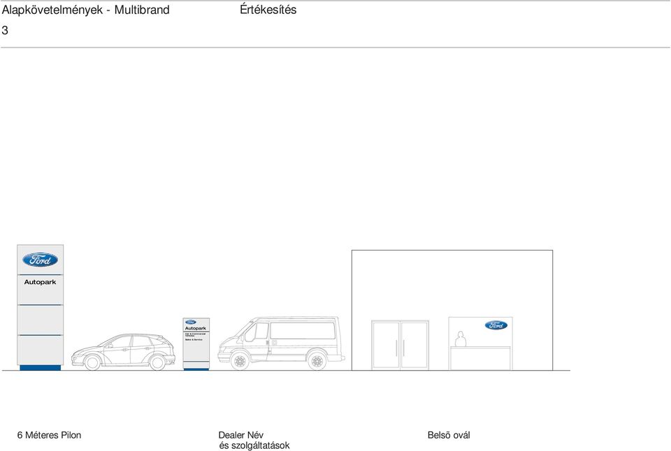 Commercial Vehicles Sales & Service 6