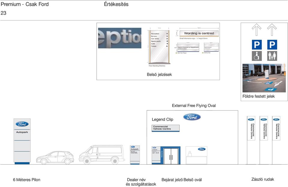 00 Premium - Csak Ford Értékesítés 23 Belsõ jelzések Földre festett jelek External Free Flying Oval Legend