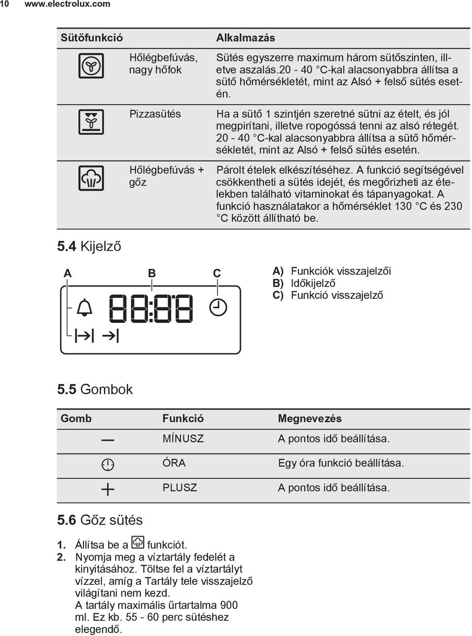 20-40 C-kal alacsonyabbra állítsa a sütő hőmérsékletét, mint az Alsó + felső sütés esetén. Párolt ételek elkészítéséhez.