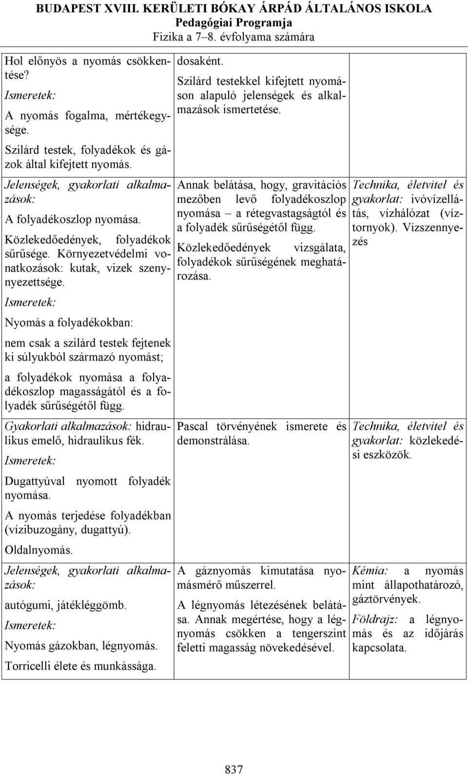 Nyomás a folyadékokban: nem csak a szilárd testek fejtenek ki súlyukból származó nyomást; a folyadékok nyomása a folyadékoszlop magasságától és a folyadék sűrűségétől függ.