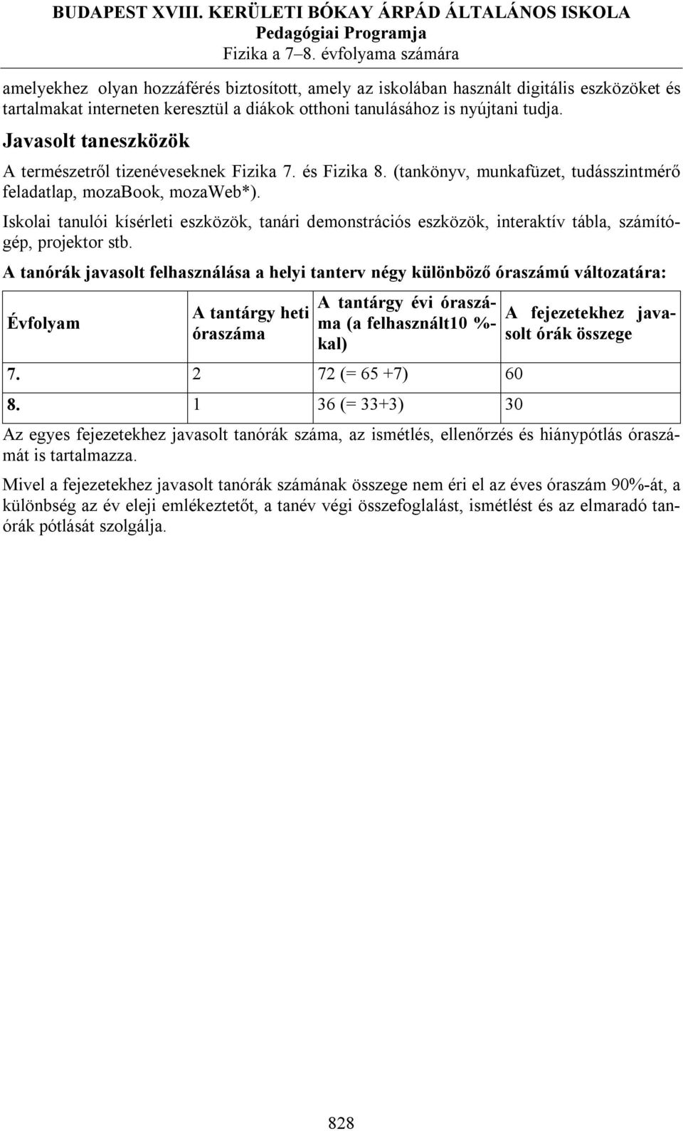 Iskolai tanulói kísérleti eszközök, tanári demonstrációs eszközök, interaktív tábla, számítógép, projektor stb.