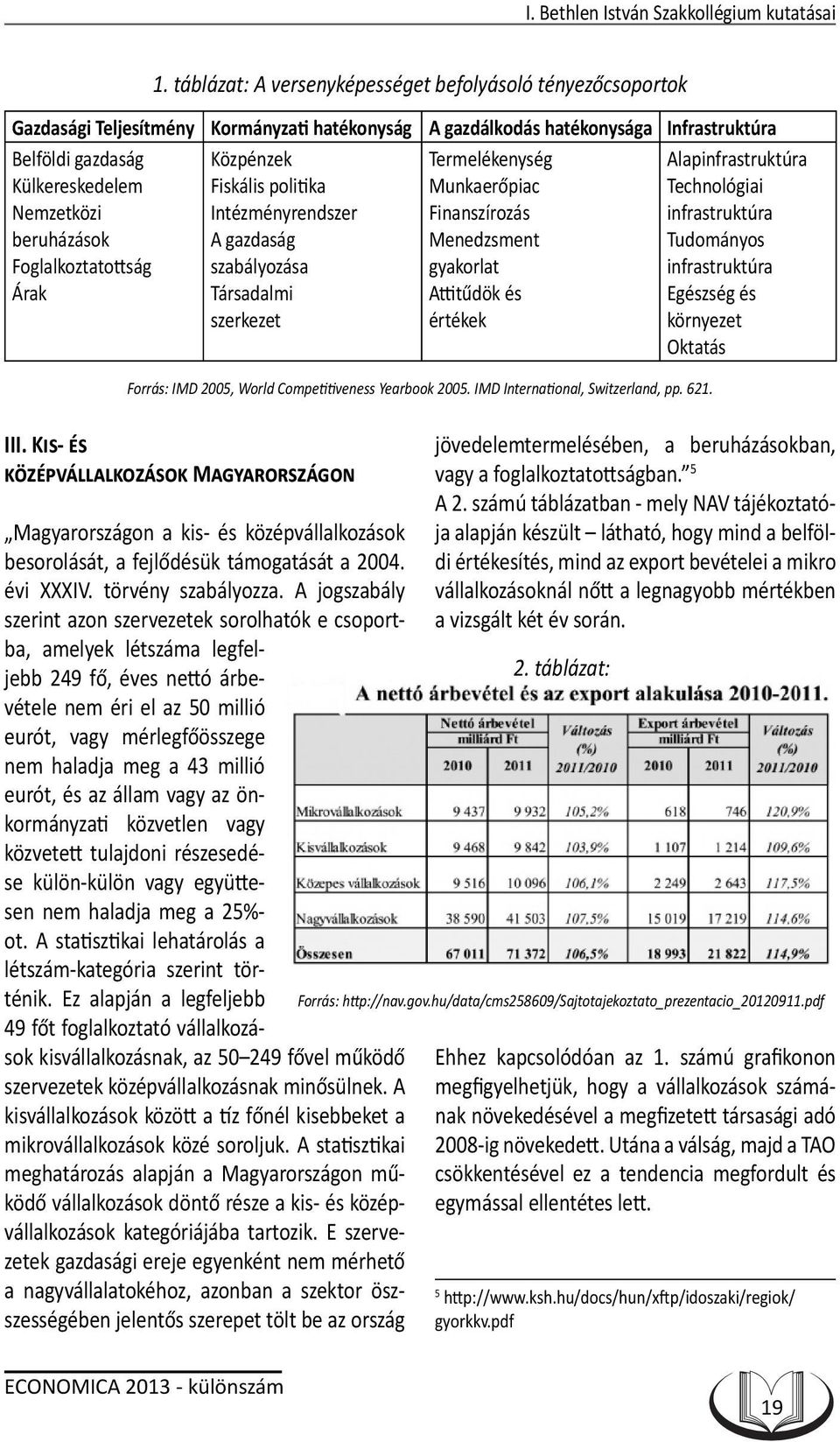 beruházások Foglalkoztatottság Árak Közpénzek Fiskális politika Intézményrendszer A gazdaság szabályozása Társadalmi szerkezet Termelékenység Munkaerőpiac Finanszírozás Menedzsment gyakorlat