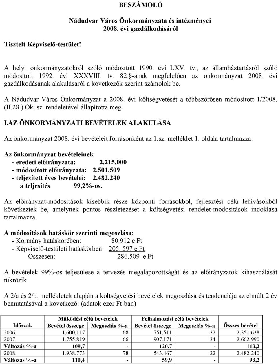 A Nádudvar Város Önkormányzat a évi költségvetését a többszörösen módosított 1/ (II.28.) Ök. sz. rendeletével állapította meg. I.