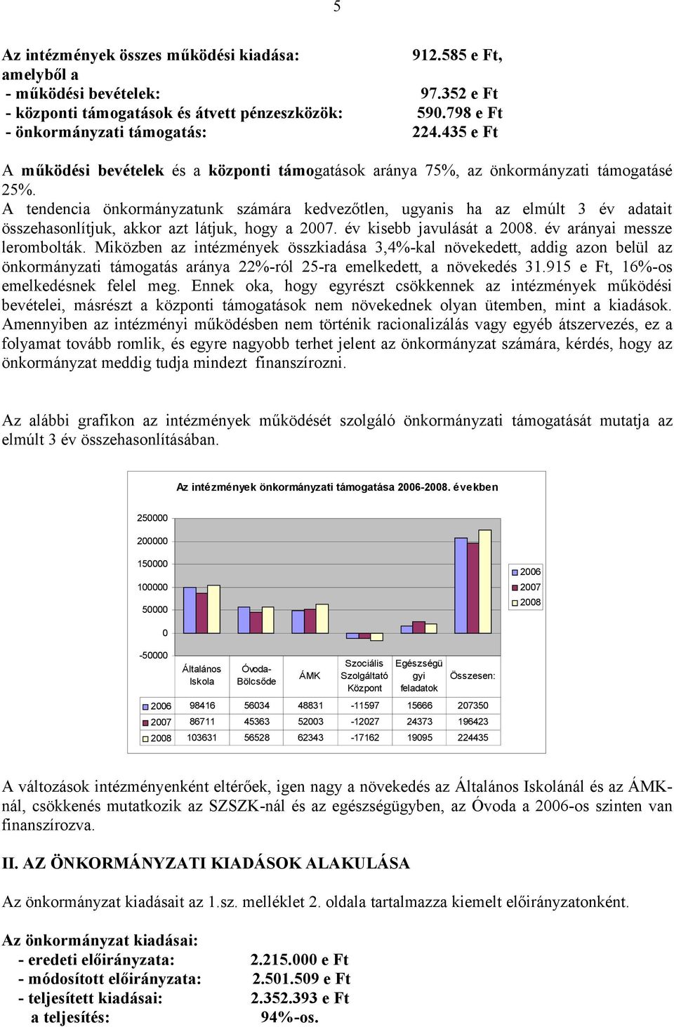 A tendencia önkormányzatunk számára kedvezőtlen, ugyanis ha az elmúlt 3 év adatait összehasonlítjuk, akkor azt látjuk, hogy a 2007. év kisebb javulását a év arányai messze lerombolták.