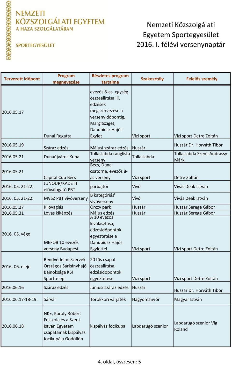 Nemzeti Közszolgálati Egyetem Sportegyesület I. félévi versenynaptár - PDF  Ingyenes letöltés