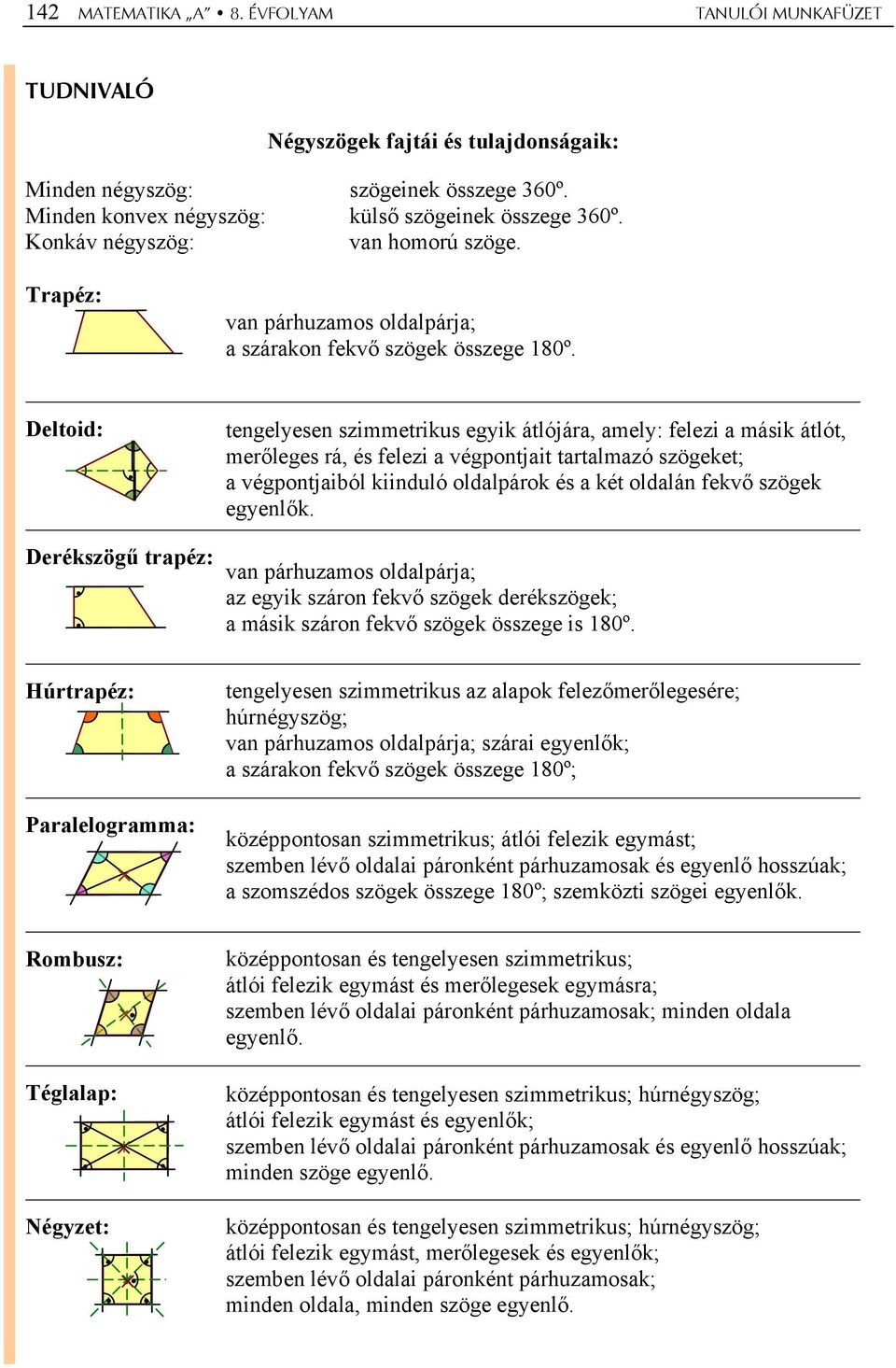 végpontjaiól kiinduló oldalpárok és a két oldalán fkvő szögk gynlők Drékszögű trapéz: van párhuzamos oldalpárja; az gyik száron fkvő szögk drékszögk; a másik száron fkvő szögk összg is 180º