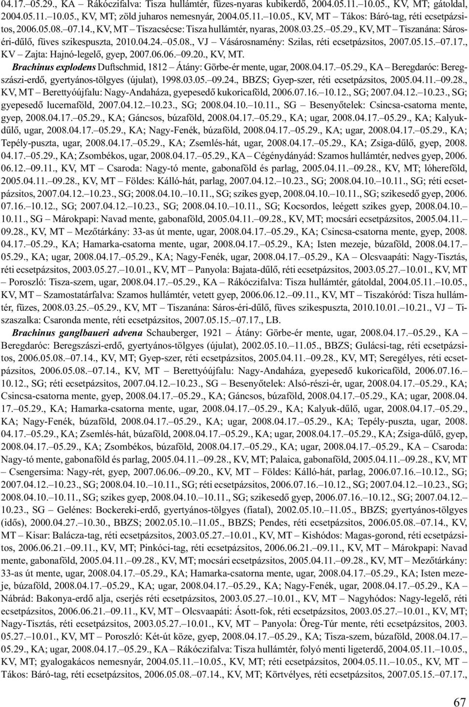05.15. 07.17., KV Zajta: Hajnó-legelõ, gyep, 2007.06.06. 09.20., KV, MT. Brachinus explodens Duftschmid, 1812 Átány: Görbe-ér mente, ugar, 2008.04.17. 05.29.