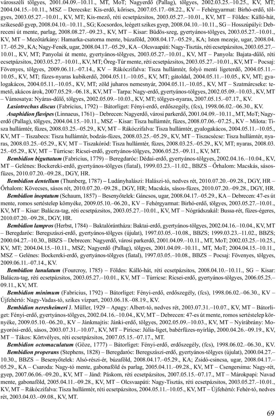 , SG; Kocsordos, leégett szikes gyep, 2008.04.10. 10.11., SG Hosszúpályi: Debreceni út mente, parlag, 2008.08.27. 09.23., KV, MT Kisar: Büdös-szeg, gyertyános-tölgyes, 2003.05.27. 10.01.