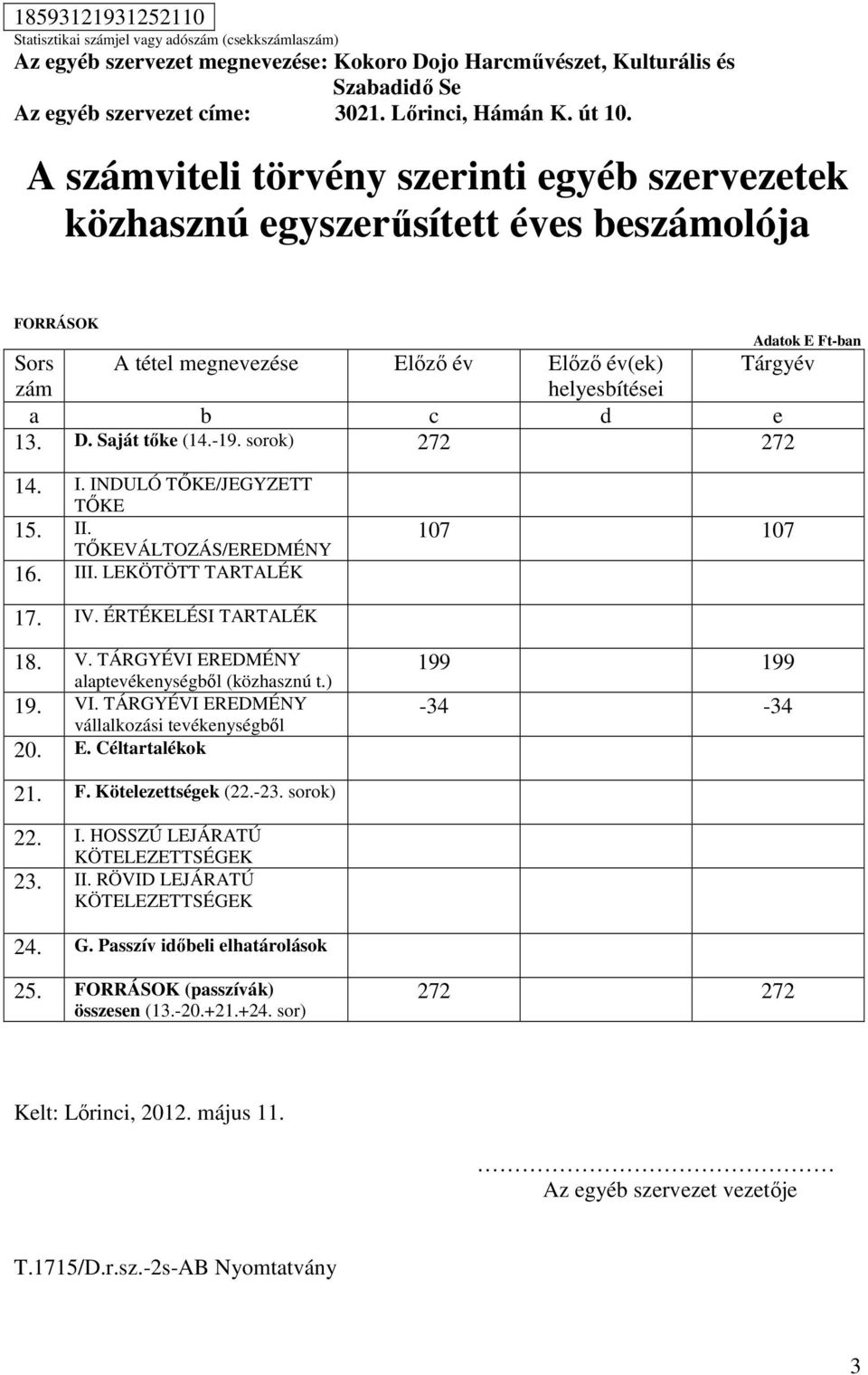 TÁRGYÉVI EREDMÉNY vállalkozási tevékenységből 20. E. Céltartalékok 199 199-34 -34 21. F. Kötelezettségek (22.-23. sorok) 22. I.