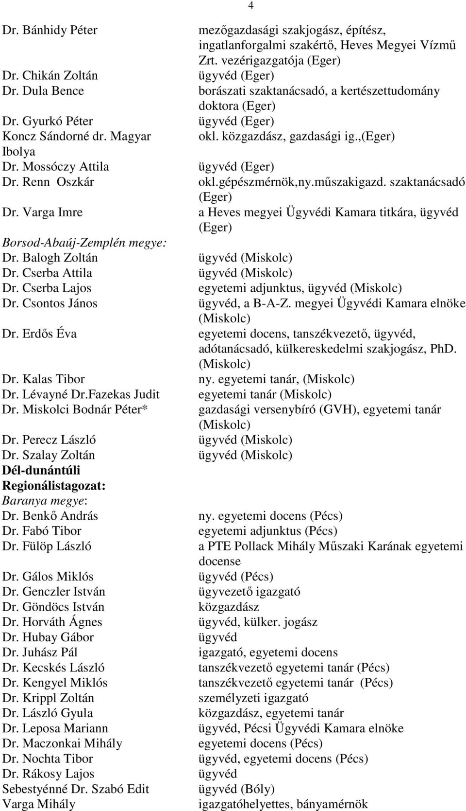 Szalay Zoltán Dél-dunántúli Regionálistagozat: Baranya megye: Dr. Benkő András Dr. Fabó Tibor Dr. Fülöp László Dr. Gálos Miklós Dr. Genczler István Dr. Göndöcs István Dr. Horváth Ágnes Dr.