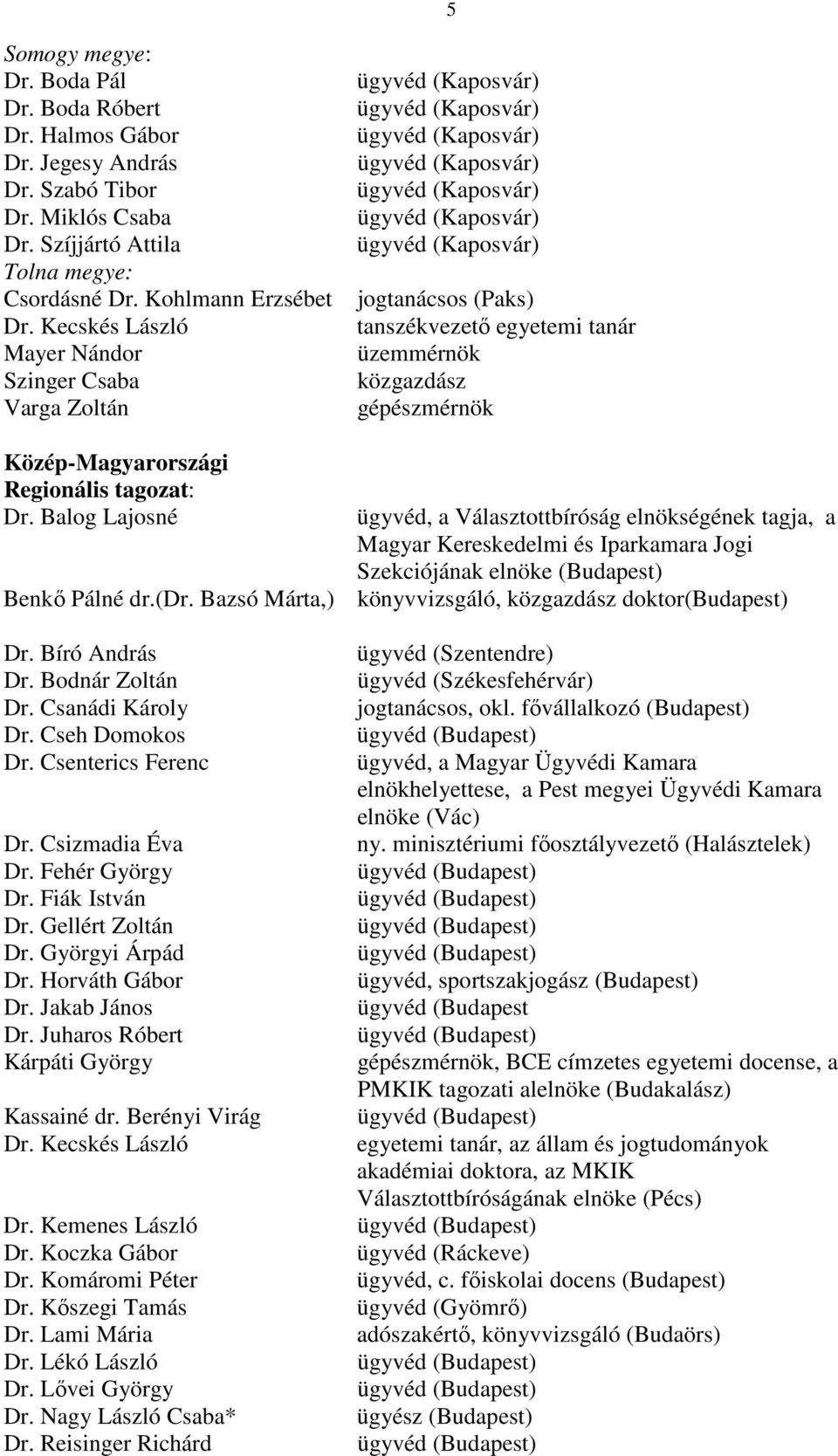 Balog Lajosné, a Választottbíróság elnökségének tagja, a Magyar Kereskedelmi és Iparkamara Jogi Szekciójának elnöke (Budapest) Benkő Pálné dr.(dr.