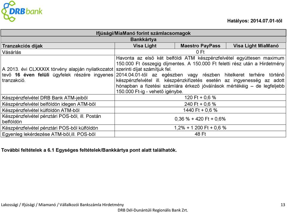 A 150.00 feletti rész után a Hirdetmény szerinti díjat számítjuk fel. 2014.04.01-től az egészben vagy részben hitelkeret terhére történő készpénzfelvétel ill.